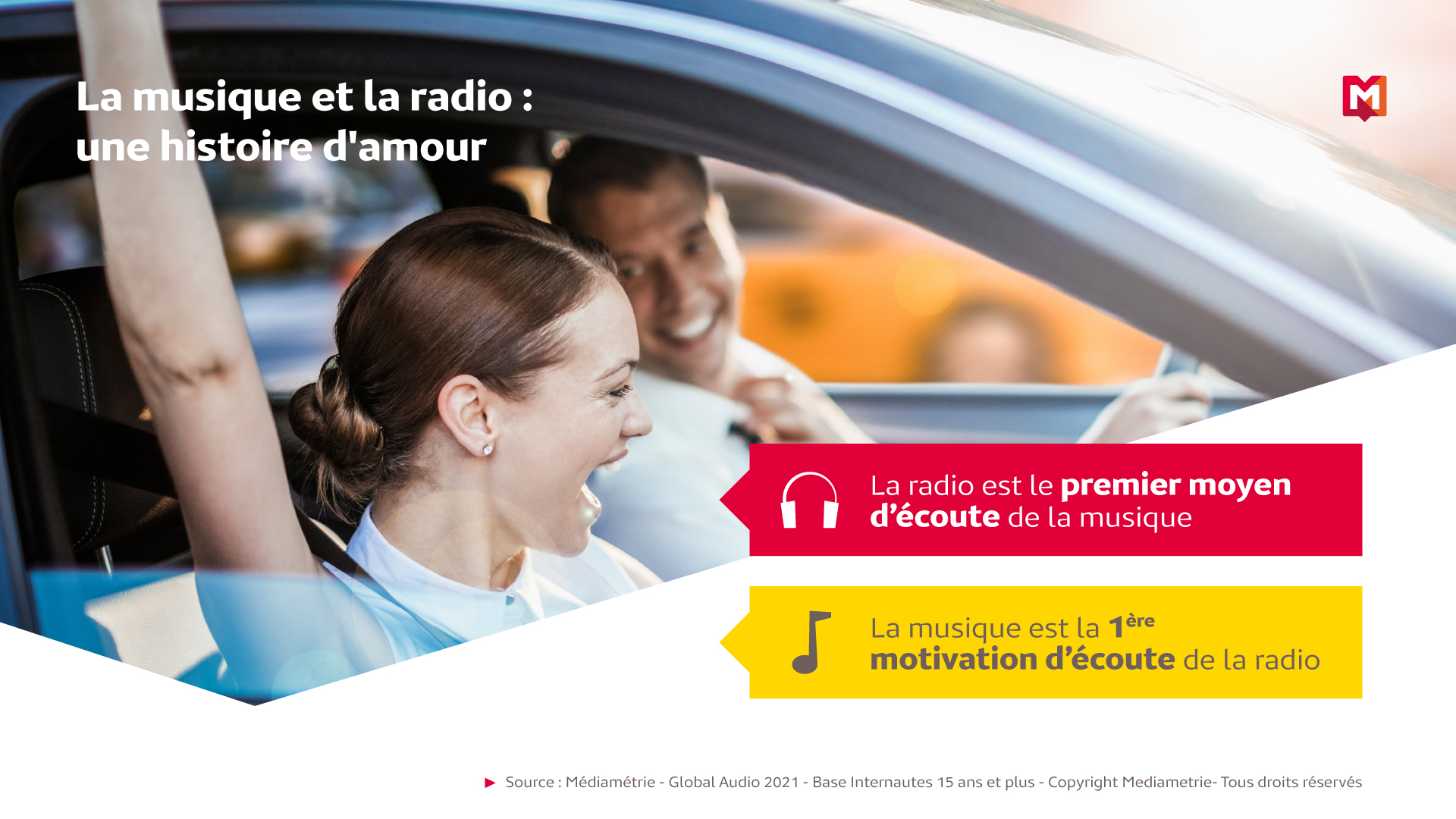 radio et musique