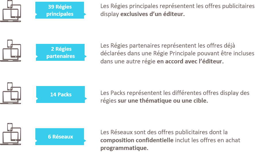 image CP