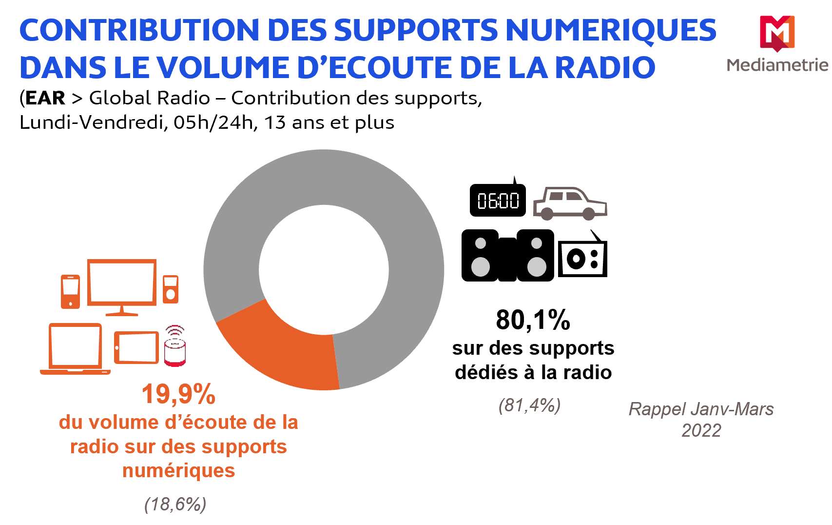 Infographie 2