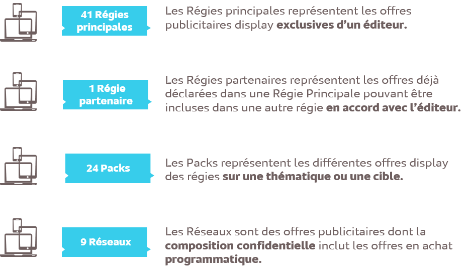 infographie