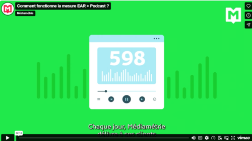 podcast