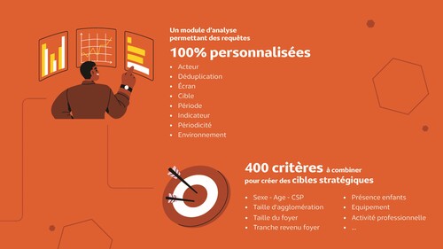 Infographie Mediaweb