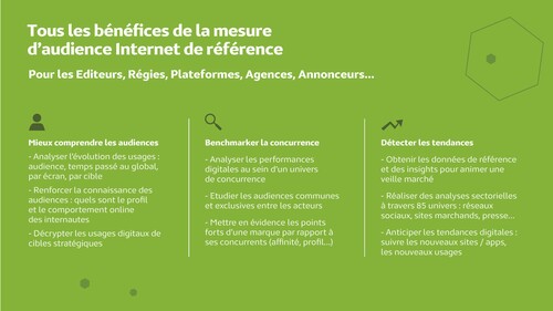 Infographie Mediaweb