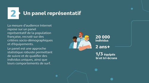 Infographie Mediaweb