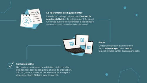 Infographie Mediaweb