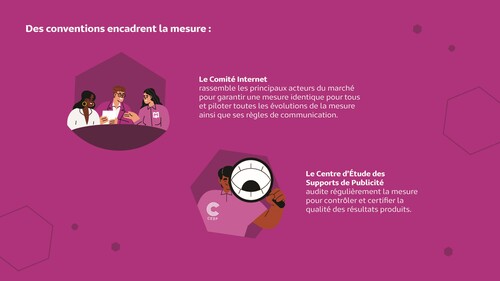 Infographie Mediaweb