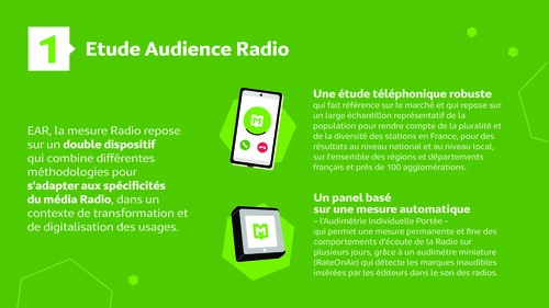 Infog audio