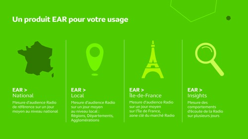 Infog audio