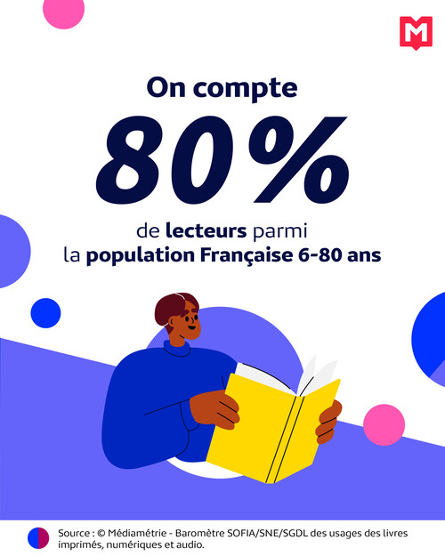 baromètre du livre