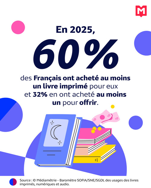 baromètre du livre