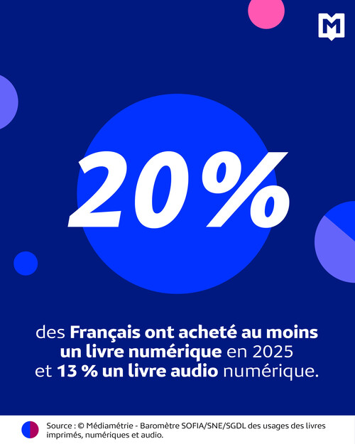 baromètre du livre