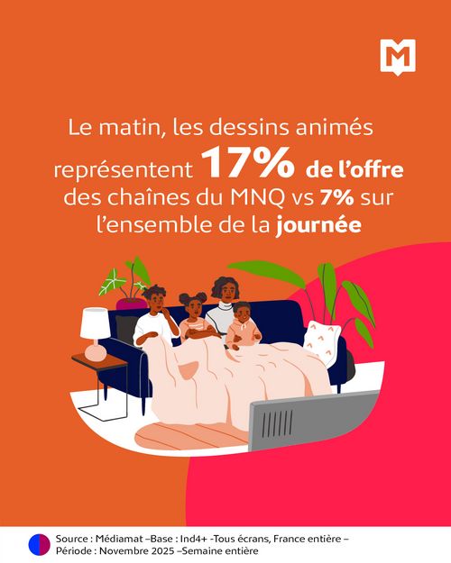 M Insights, Le Break : les matinales médias - avril 2026 / chiffre 3