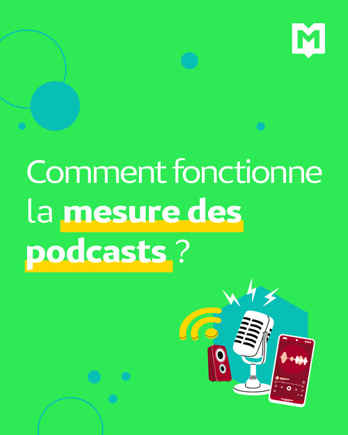 Infographie podcast