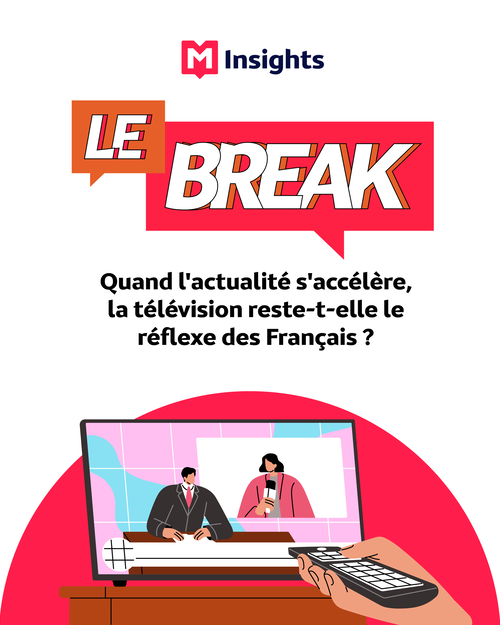Le break