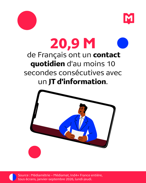 Le break