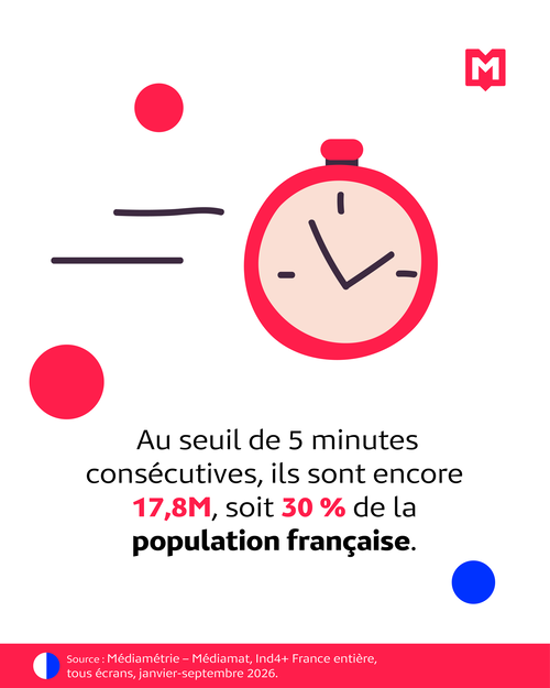 Le break