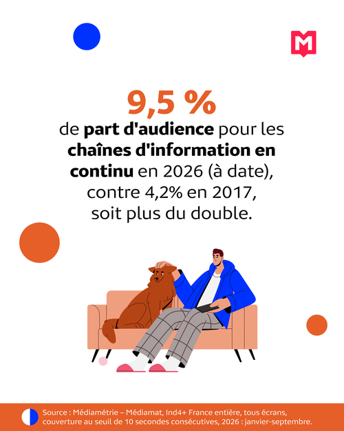 Le break