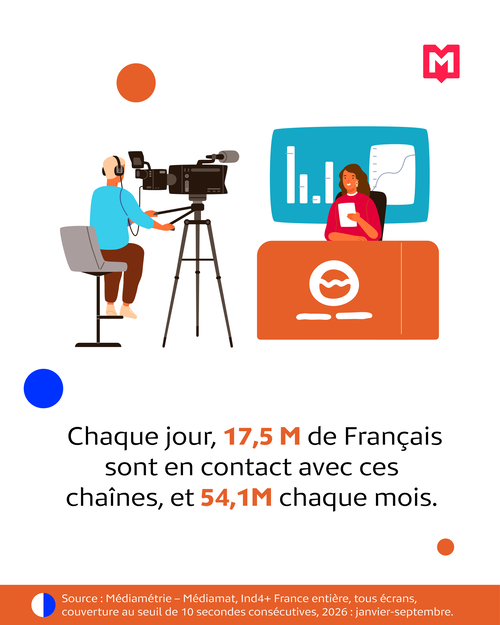 Le break