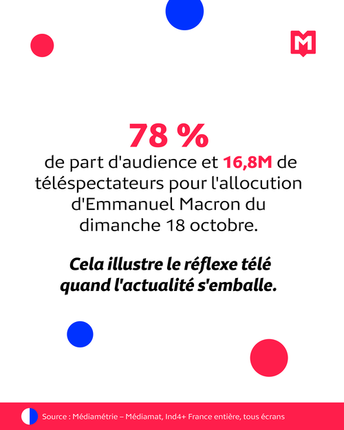 Le break