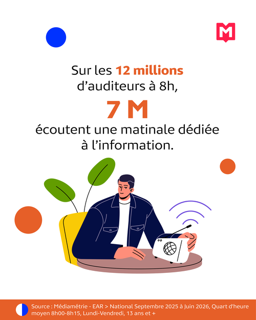 Le break