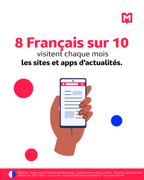 Le break