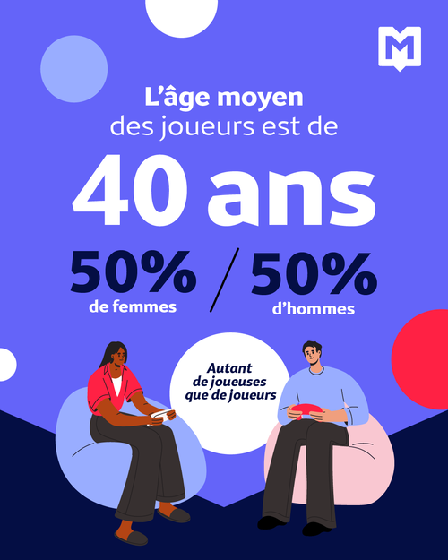 gaming octobre 2026-3