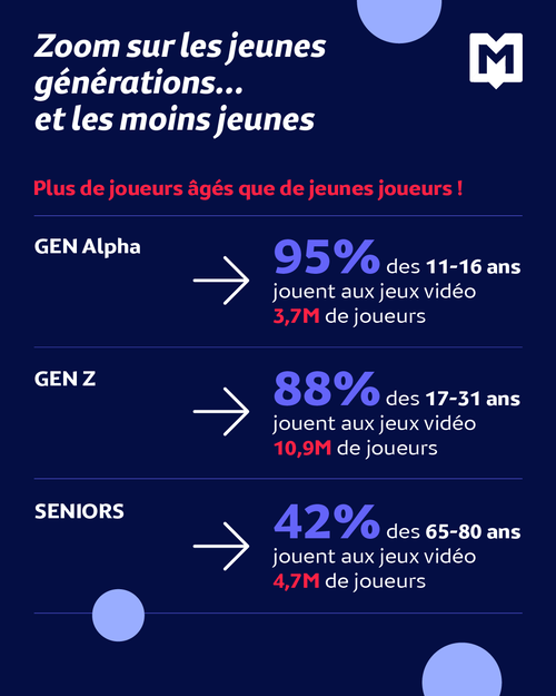 gaming octobre 2026-5