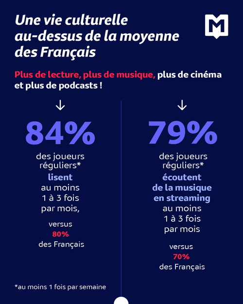gaming octobre 2026-6
