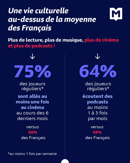 gaming octobre 2026-7