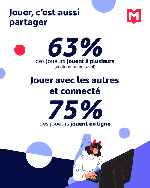gaming octobre 2026-9