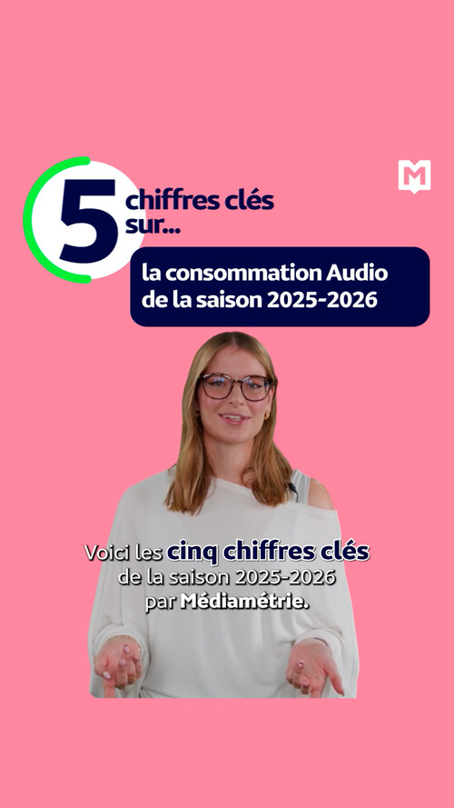 5 chiffres clés audio