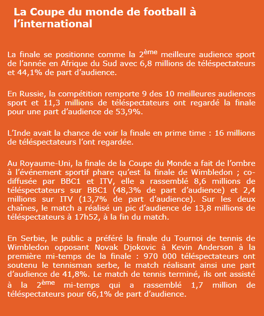 Le Mag du 15 juillet 2018 : Champions du monde ! - Téléfoot