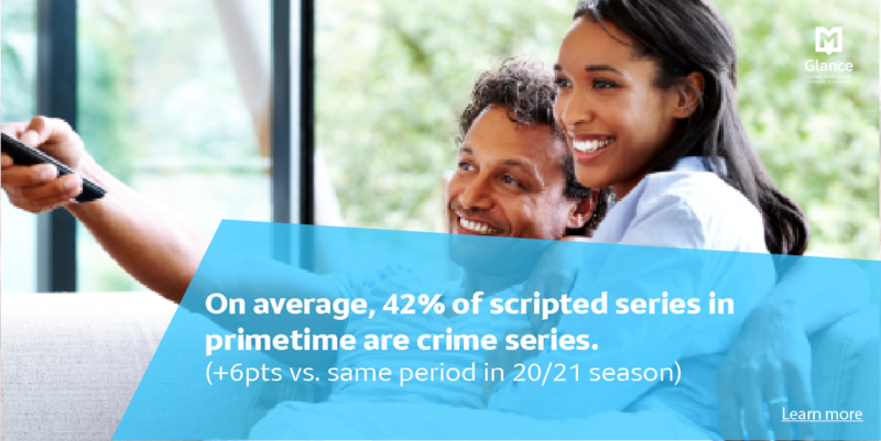 Scripted series content strategies
