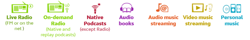 pictos global audio - EN