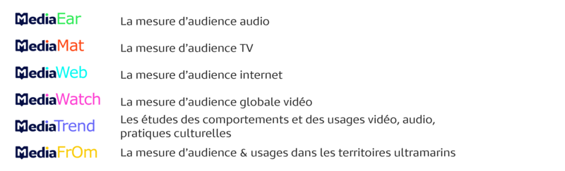 Nouveaux univers