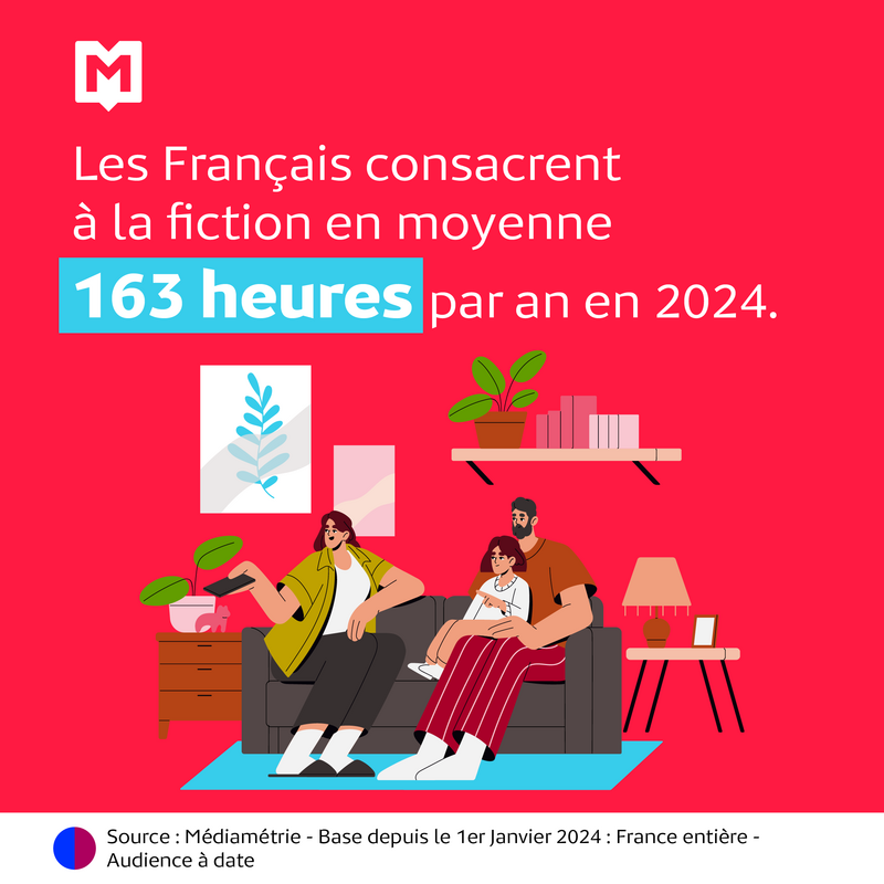 M Insights Fiction 4