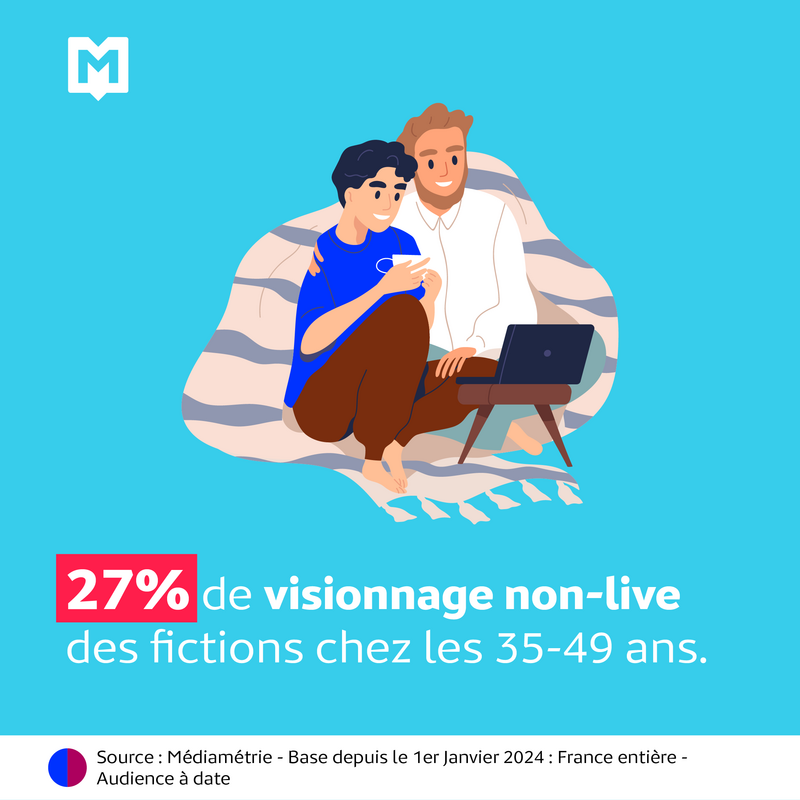 M Insights Fiction 5