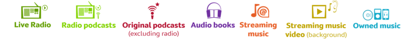 Global Audio 1 EN