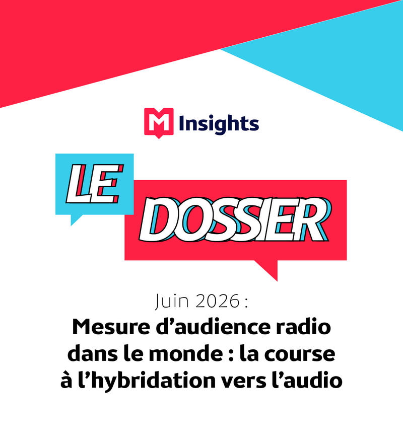 M Insights le dossier Mesures radio à l'international
