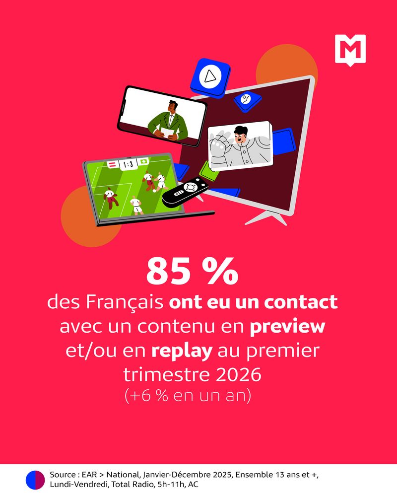 Le break