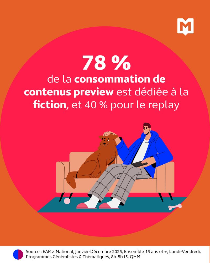 Le break