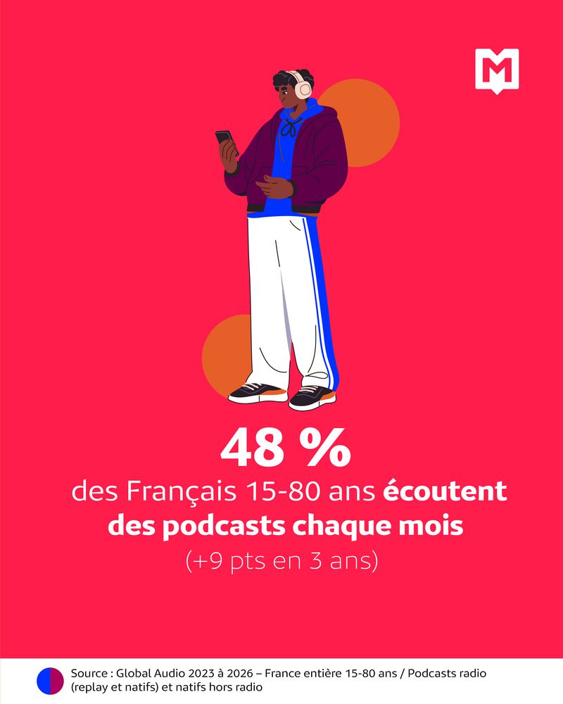 Le break