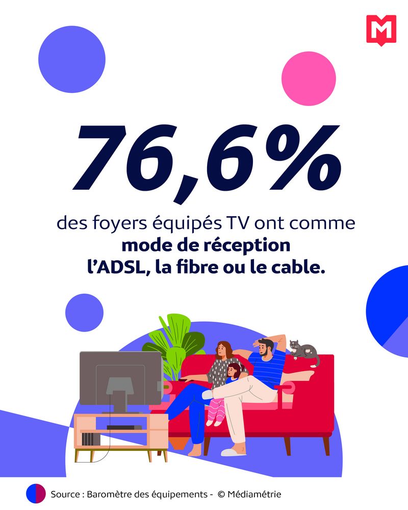 baromètre équipement