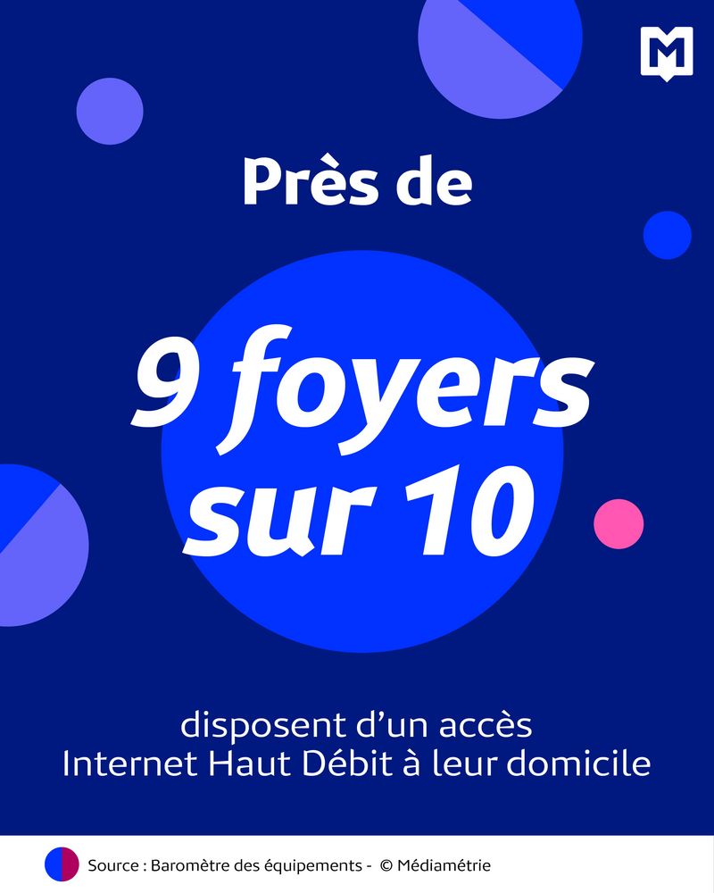 baromètre équipement