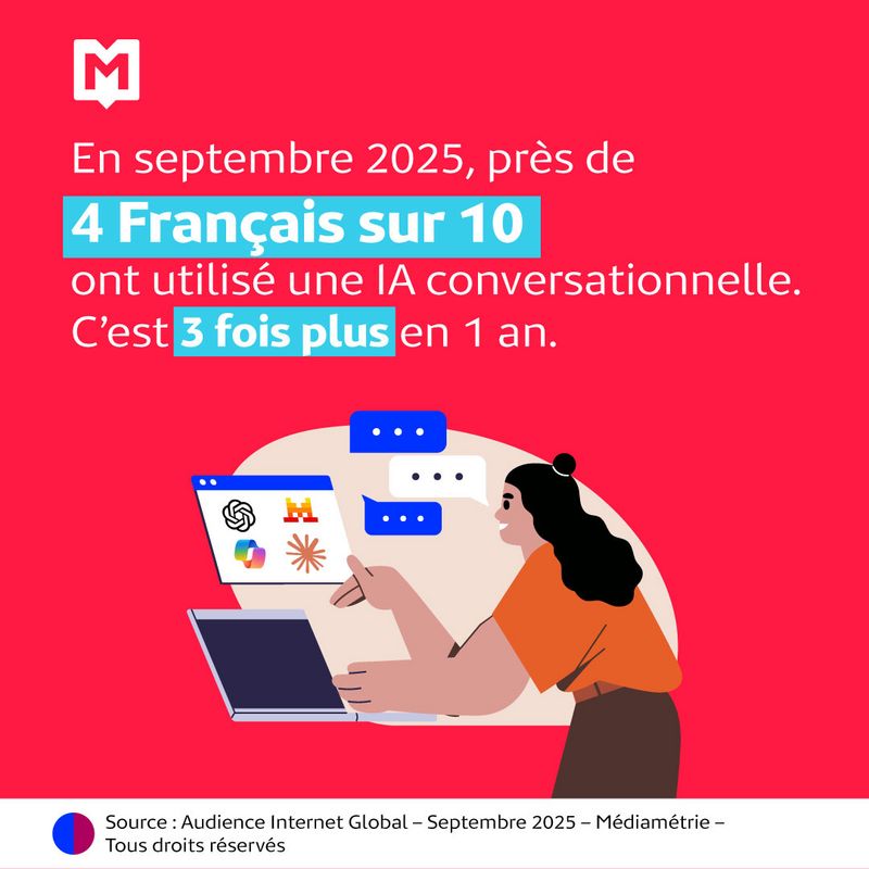 M Insights : Le Dossier Les jeunes et l'IA conversationnelle illu 1