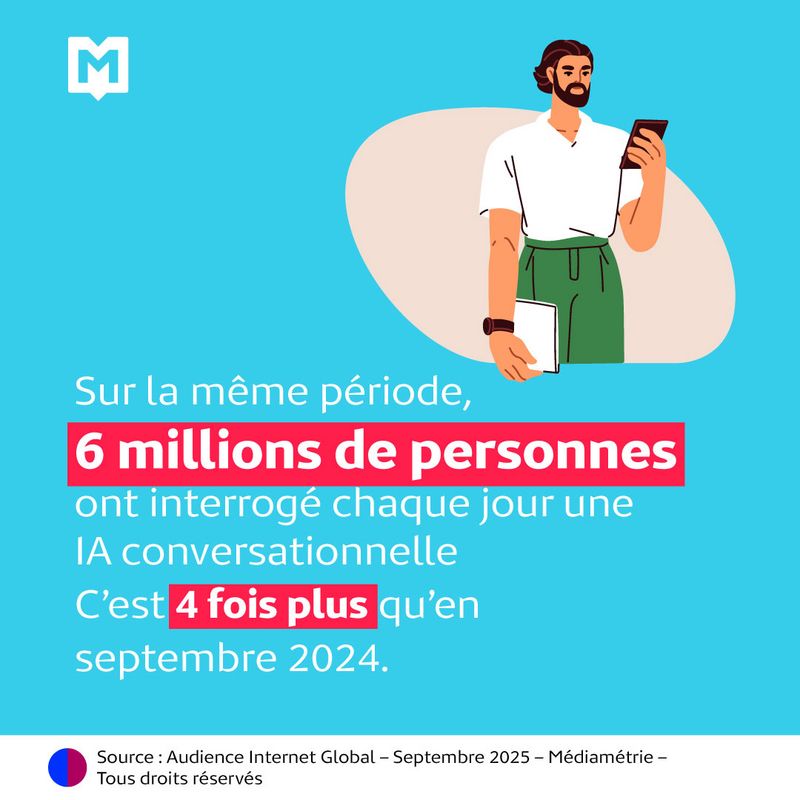 M Insights : Le Dossier Les jeunes et l'IA conversationnelle illu 2