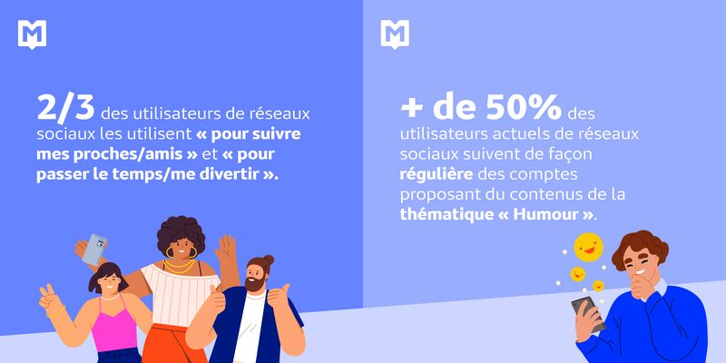 Annonce obs des RS 2