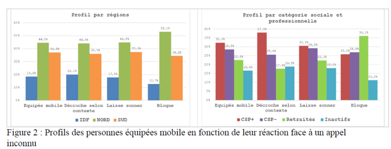 Images article joignabilité