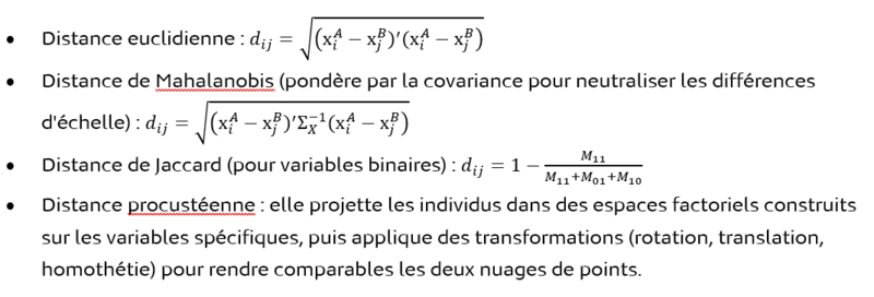 Matrice de distance
